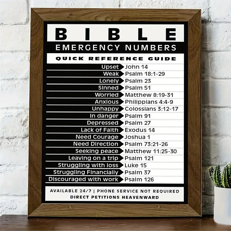 Picture with frame - Bible emergency numbers