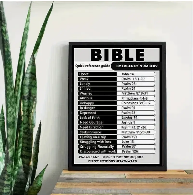 Picture with frame - Bible emergency numbers